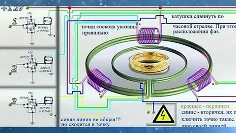 Как получить свет в 2