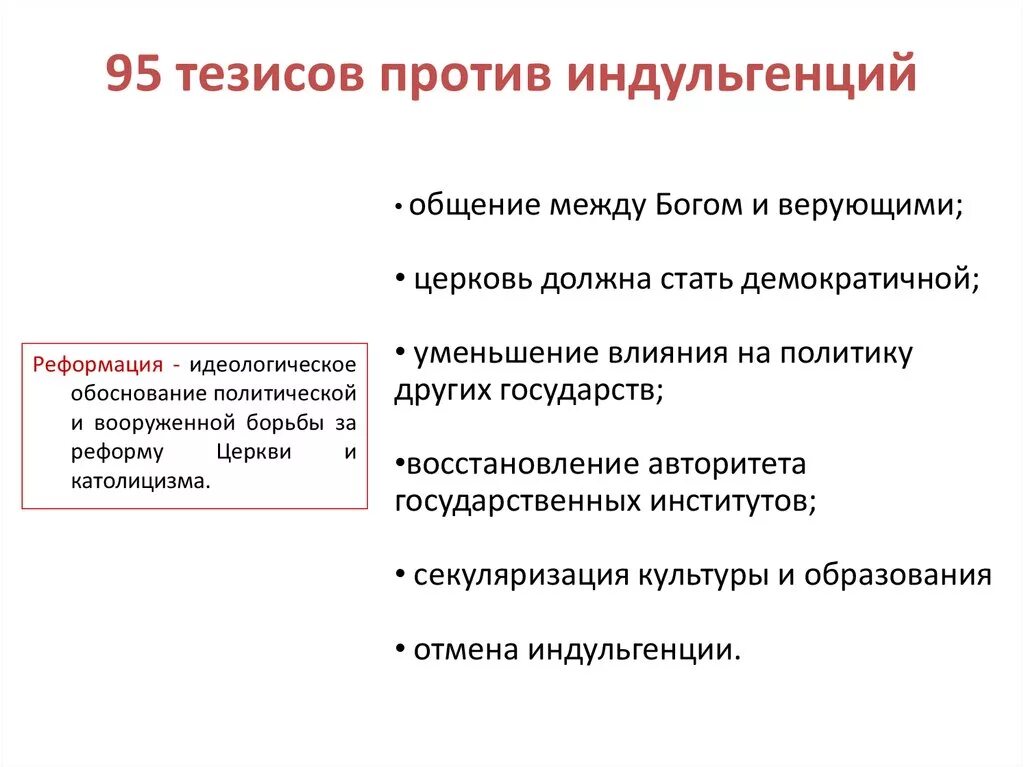 Тезис против