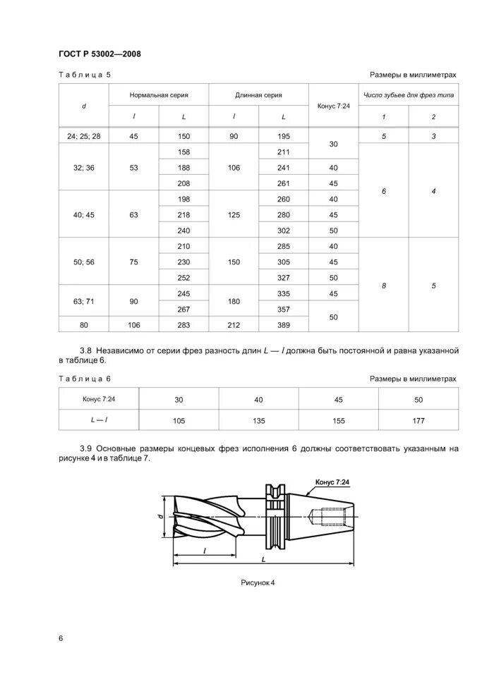 Фреза концевая конический хвостовик гост. Фреза 12-1-а-1-12-83 ГОСТ Р 53002-2008. Фреза концевая ∅6, ГОСТ P 53002-2008, р6м5. Фрезы концевые с цилиндрическим хвостовиком ГОСТ. ГОСТ на концевые фрезы с коническим хвостовиком 7:24.