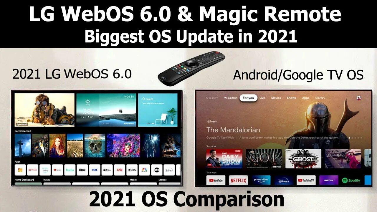 Webos 6.0. Lg webos 6. webos на андроид. lg mr21ga.