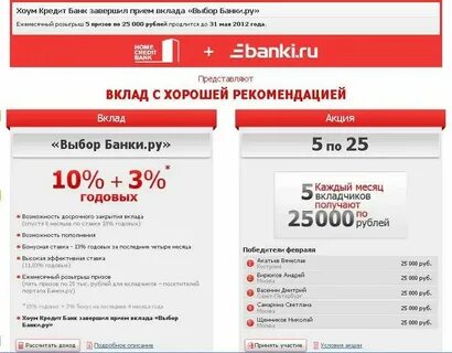 Кредиты петербурга
