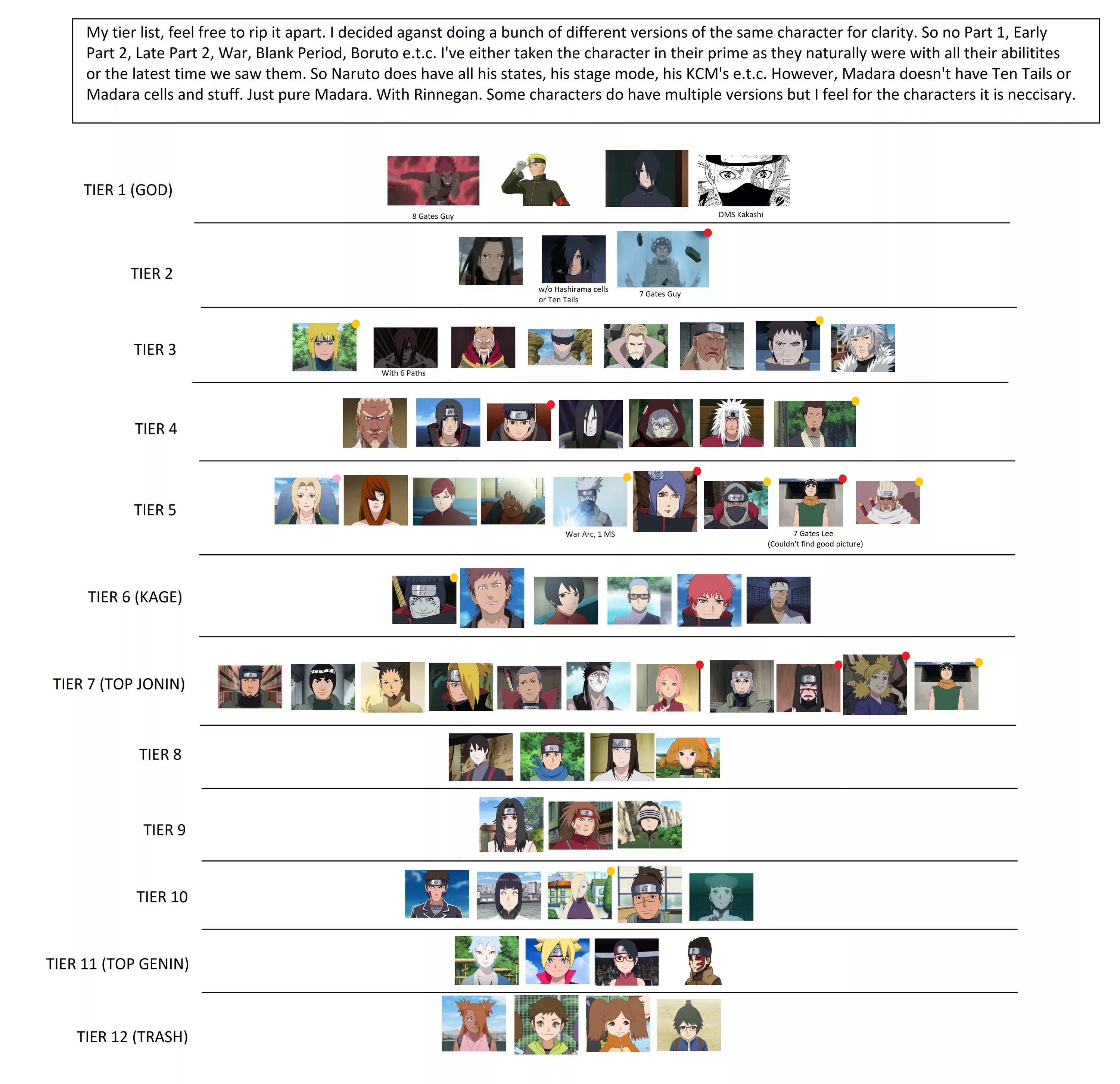 Type soul clan tier list