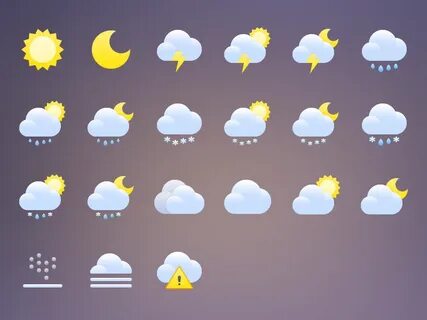 Pixel weather