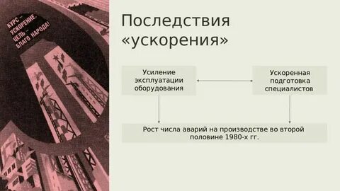 Последствия политики ускорения