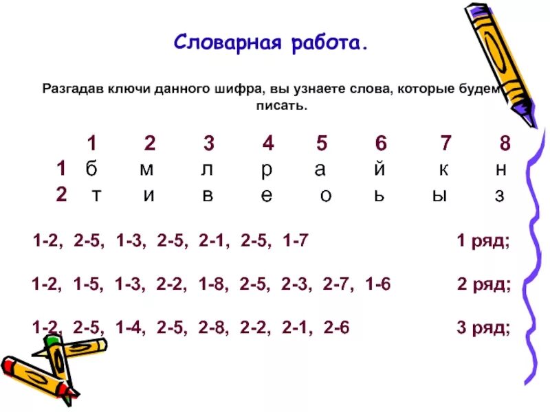 Шифр слова ключ. Зашифрованные слова. Шифровка словарных слов. Разгадать шифр. Шифр слов.