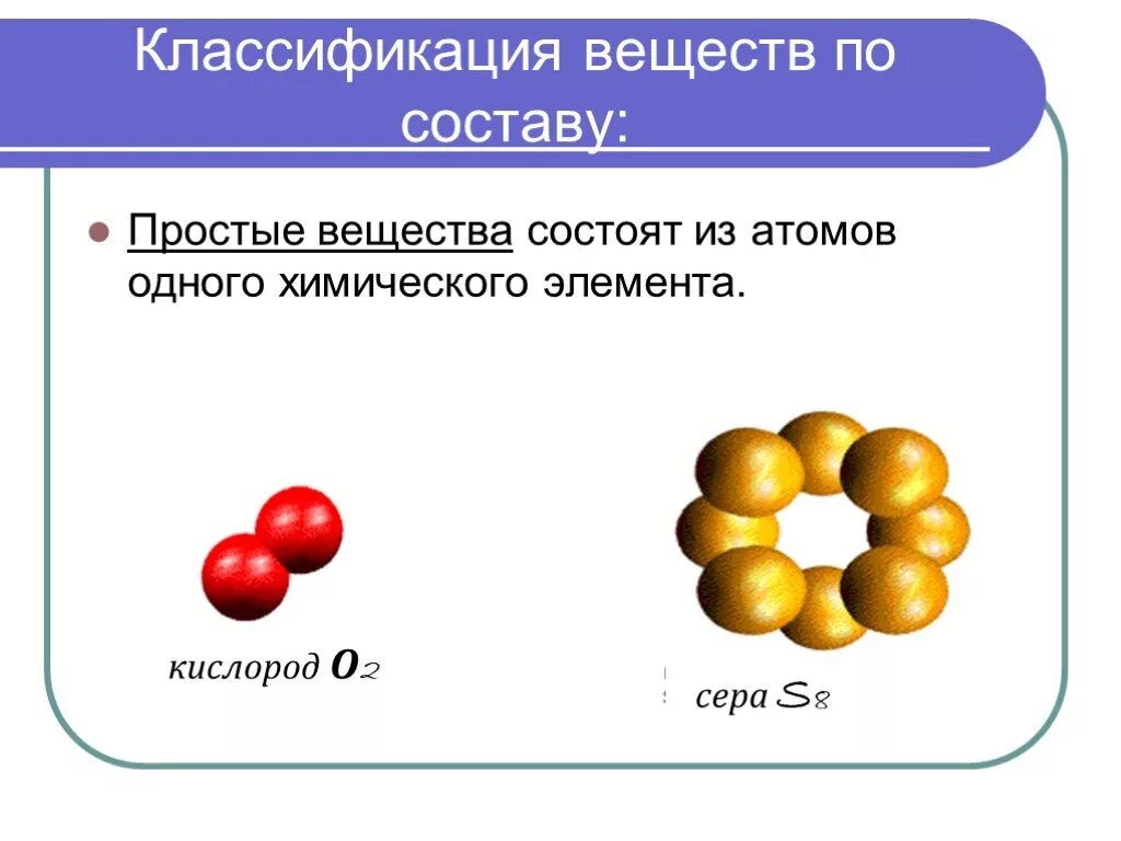 Вещество состоящее из атомов одного элемента это