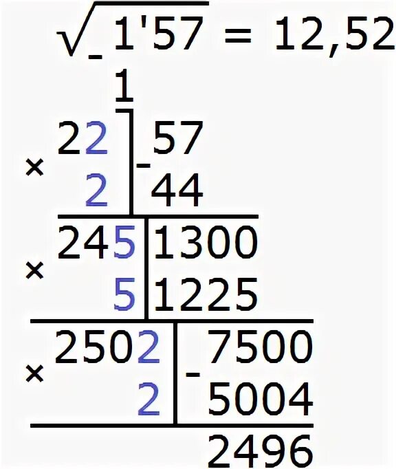 Найти корень столбиком. Извлечение квадратного корня столбиком. Извлечение квадратного корня уголком алгоритм. Алгоритм извлечения квадратного корня Ньютон. Корень числа 2496.