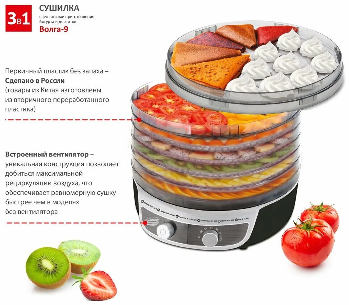 великие реки волга 9. великие реки волга 9. волга великая русская река грамматическая основа. великие реки волга 9. сушилка великие реки волга-9.