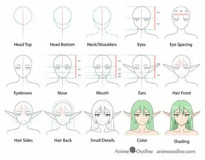 How to love elf
