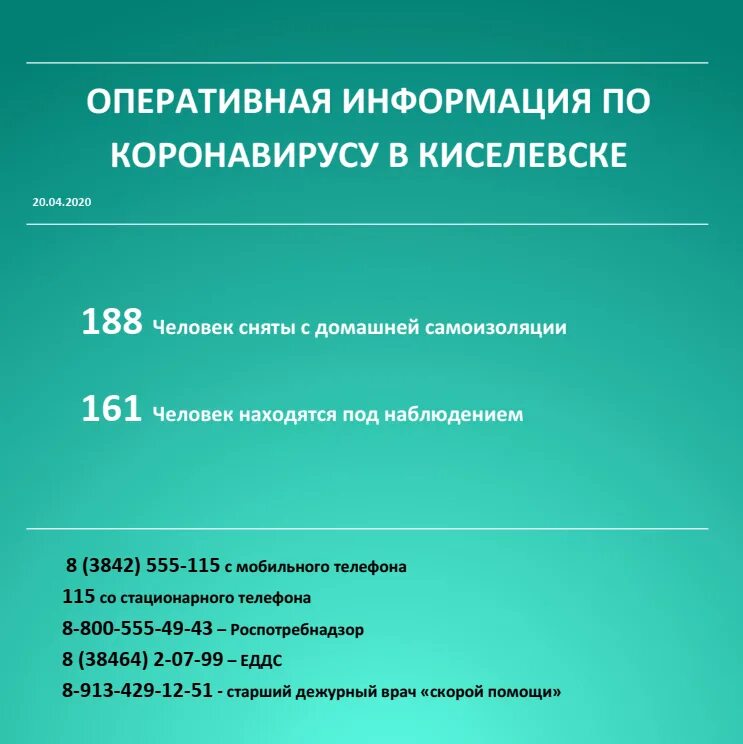 Коронавирус кемерово. Статистика кузбасса. Коронавирус в кузбассе сегодня за сутки. Коронавирус в кузбассе статистика. Коронавирус в кузбассе сегодня за сутки.