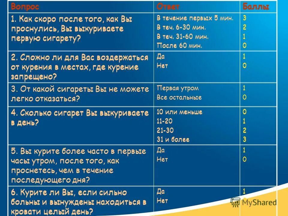втечение или в течение как правильно. в течении первых пяти. в течении трех рабочих дней. 162 жк рф,. между сокращение.