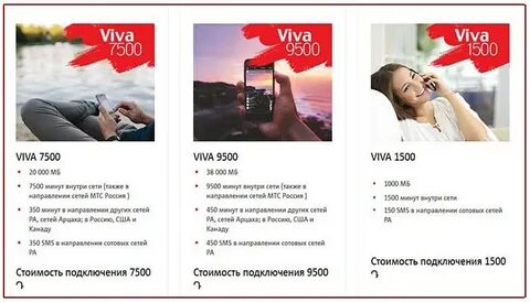 Тарифы армения