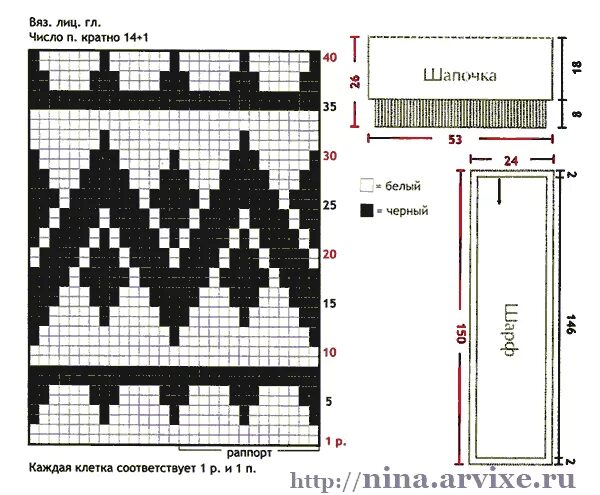 тюбетейка жаккардовым узором крючком. схема жаккардовой шапки. жаккардовый узор для шапки. шапочка с орнаментом на спицах. схема жаккардовой шапки.