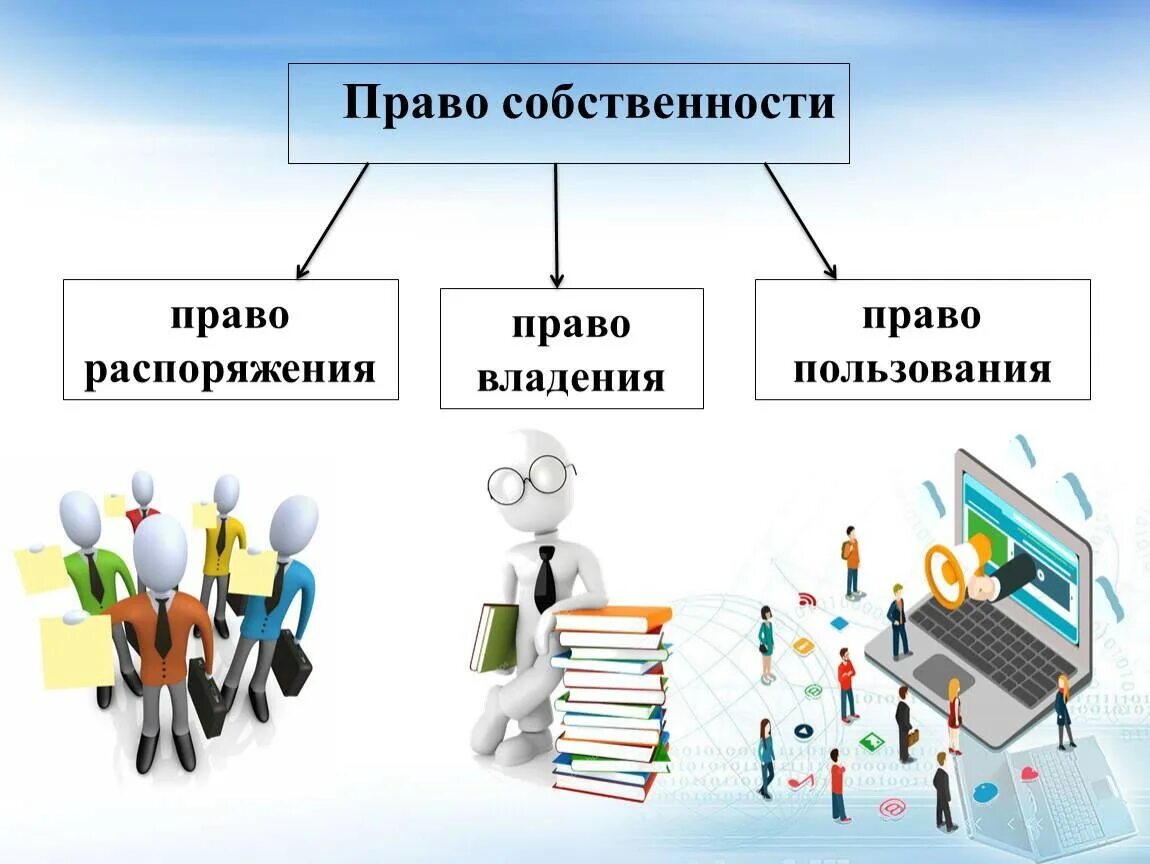 Распорядиться тема. Право собственности. Право владения собственностью. Собственность и право собственности. Правовые нормы информации.