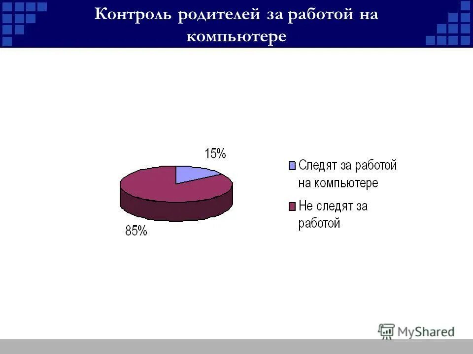 родительский мониторинг это. удовлетворенность родителей доу. работа с родителями мониторинг. степень удовлетворенности. принципы индивидуального образовательного маршрута.