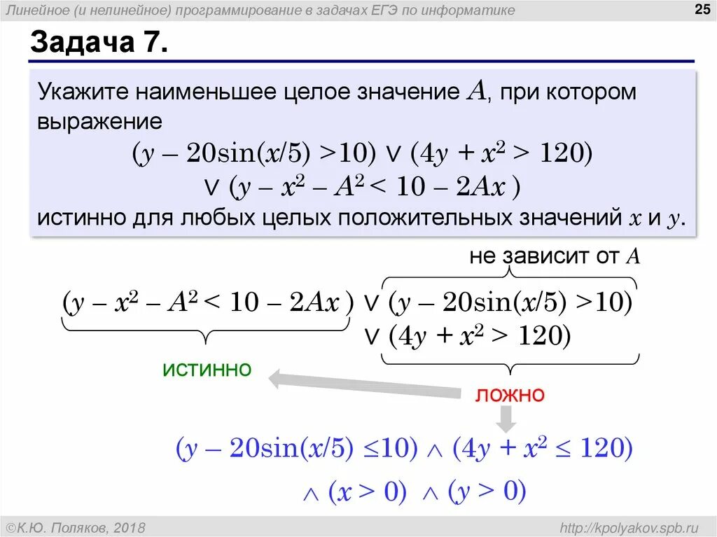 11 задание егэ информатика формулы. Целое значение в информатике. Линейная нелинейная Информатика. Укажите наименьшее целое значение а, при котором выражение. Линейное и нелинейное программирование.