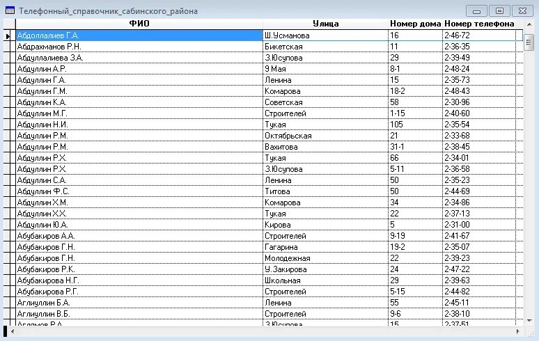 Номер телефона физического лица