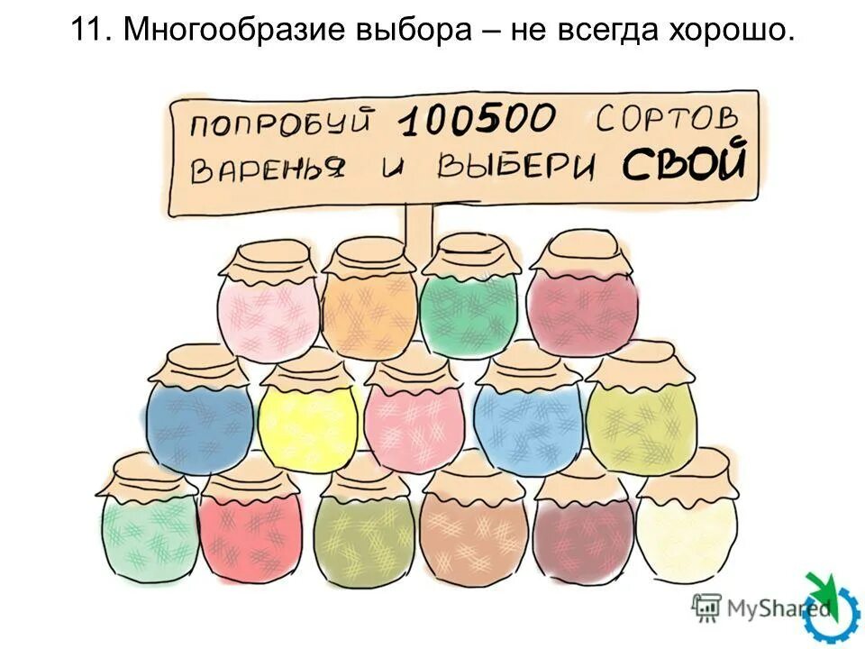 Многообразие выбора. Разнообразие выбора. Многообразие выбора картинка. Множественность выбора. Разнообразие выбора иллюстрация.