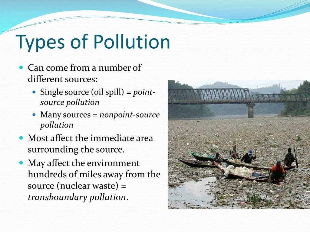 Environmental pollution презентация. Types of Environmental pollution. Different Types of Environmental pollution. Kinds of pollution.