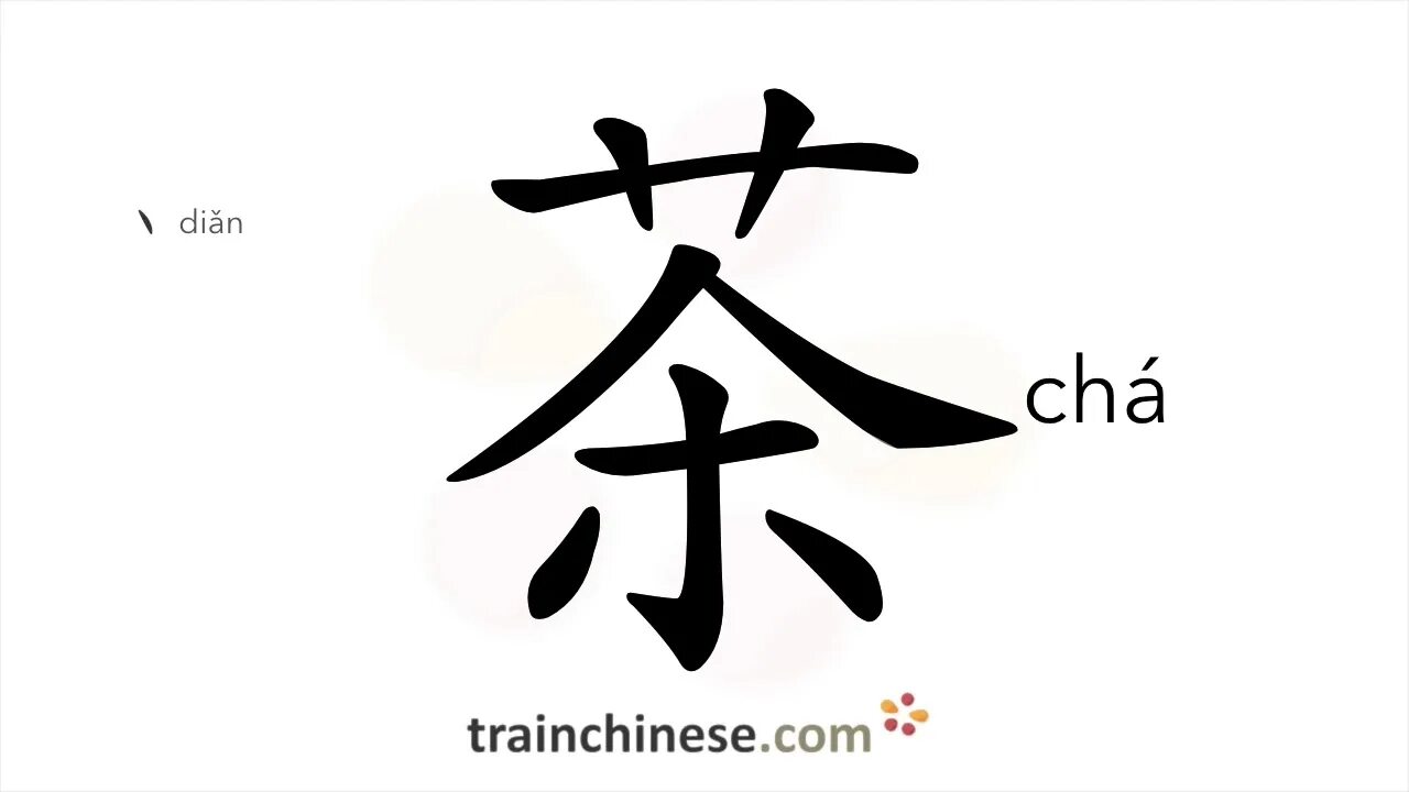 Серый по китайски аудио. Китайские иероглифы. Иероглиф чай. Чайные иероглифы. Символ китайского чая.