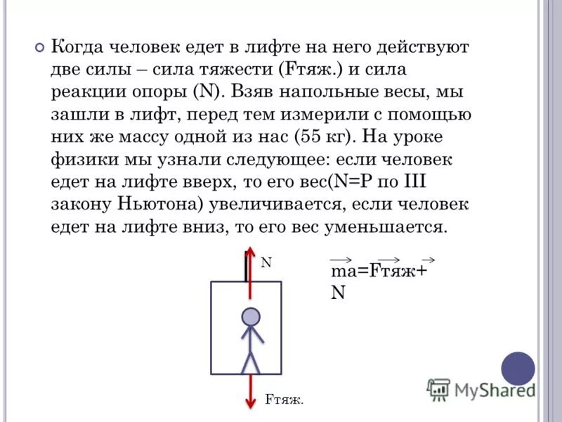 Сила тяжести при подъеме. Силы действующие на человека. Силы действующие на лифт. Изобразите силы действующие на человека. Сила действующая на человека в лифте.