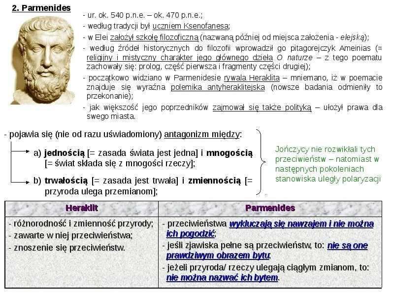 Платон Парменид анализ. Парменид факты. Парменид Платона схема. Элейская школа парменид