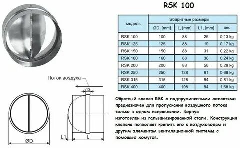 Обратный клапан диаметр 125
