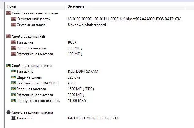 Системная плата Unknown motherboard. Тип шины Intel direct Media interface v3.0. Максимальная частота материнской платы