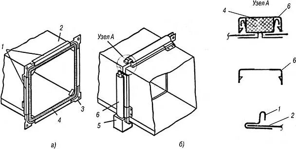 Соединение воздуховодов. Ниппель 500 для соединения воздуховодов. Соединение воздуховодов. Шинорейка 20 для вентиляции. Соединение воздуховодов.