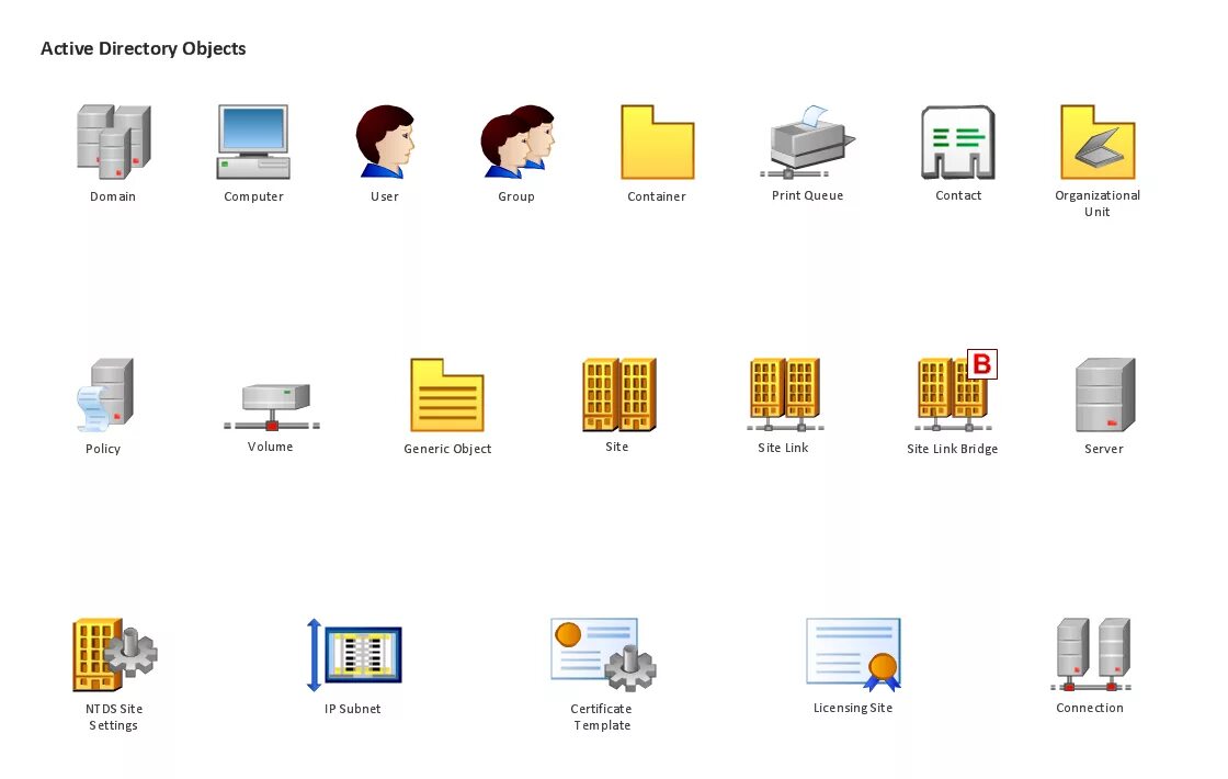 Active directory pro. Active directory иконка. каталог active directory. служба каталогов active directory. microsoft active directory.