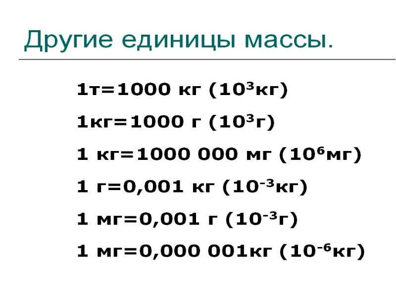 Единицы измерения массы таблица. Масса единицы массы. Единицы измерения массы единицы измерения массы. Единицы измерения массы таблица физика.