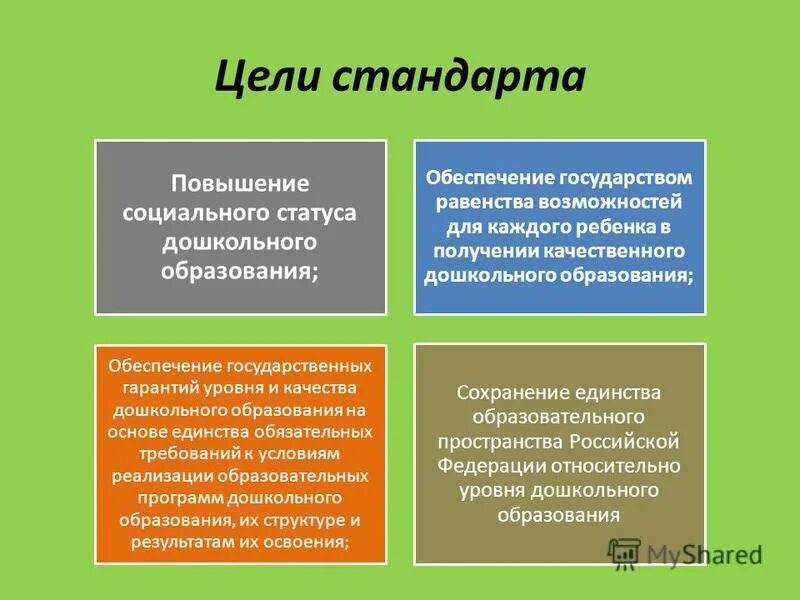 Повышение социального статуса дошкольного образования это. Повышение социального статуса. Что такое социальный статус дошкольного образования. Цель стандарта.