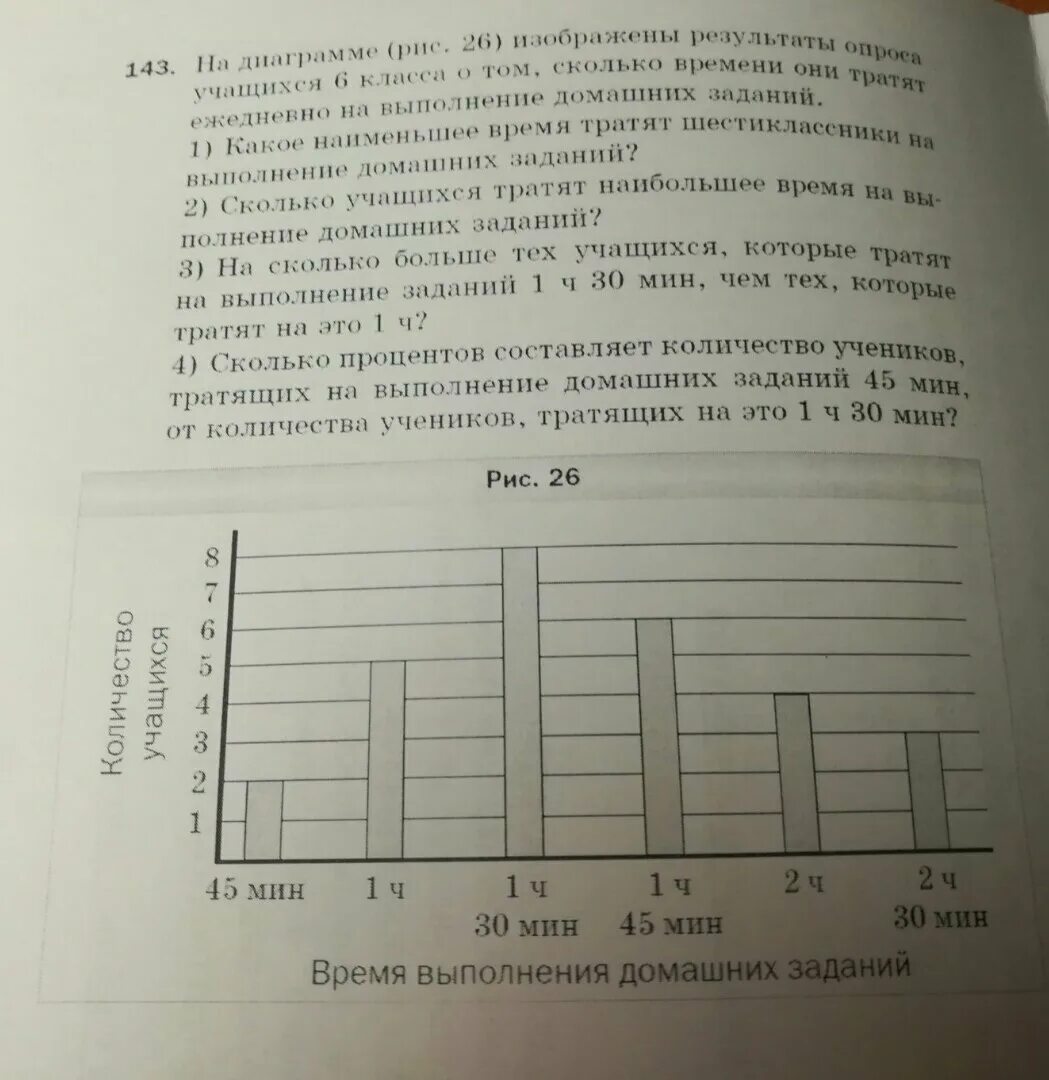 На выполнение домашнего задания ученик затратил. Сколько времени потратил на выполнение домашней работы. на диаграмме показано время. на диаграмме показано время выполнения домашней работы. на диаграмме показано время которые ребята.