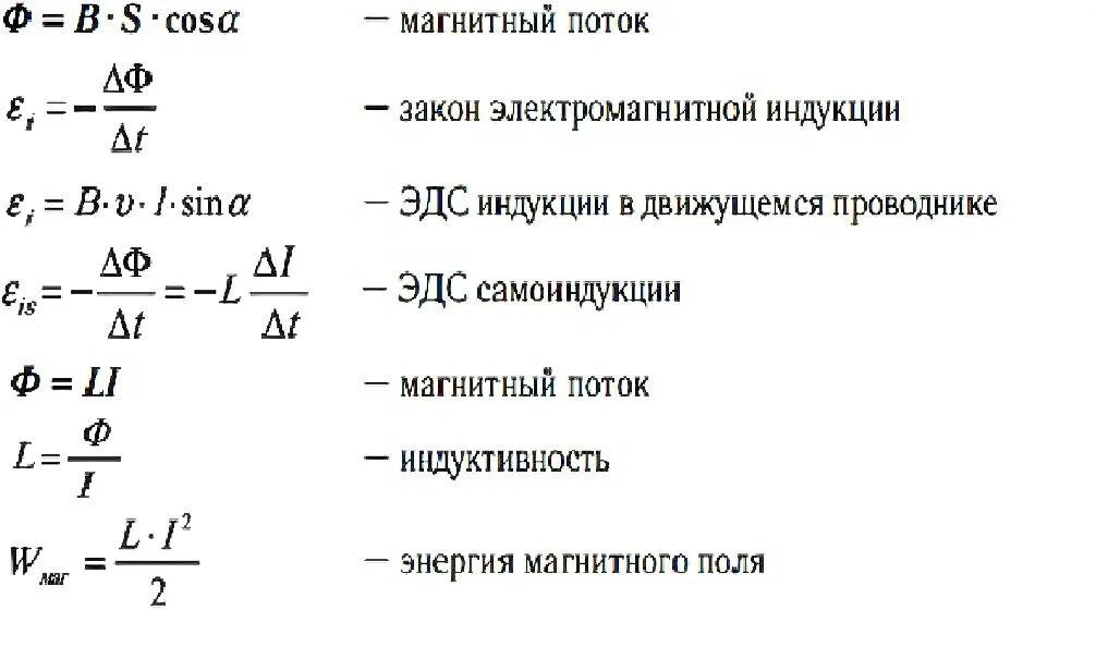 Чему равно эдс катушки. Формула индукции магнитного поля 9 класс. формула магнитной индукции формулы. эдс индукции формулы 11 класс. электромагнитная индукция индуктивность формула.