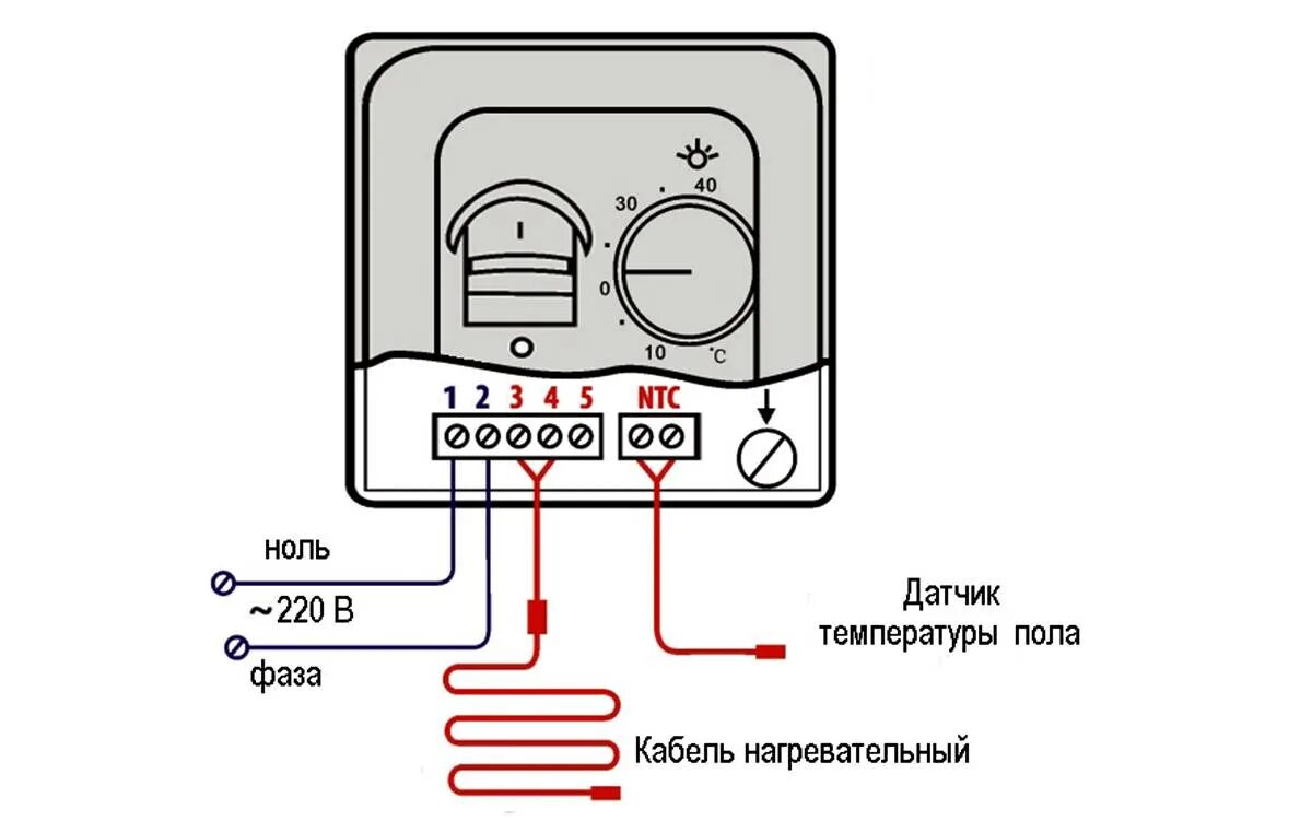Схема подключения электро теплого пола. Тёплый пол электрический схема подключения к терморегулятору. Схема подключения кабеля теплого пола. Схема подключения термодатчика теплого пола.