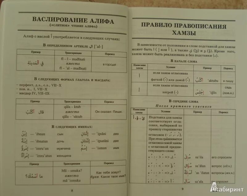 Грамматика языка в таблицах pdf Все правила испанского языка в схемах и таблицах Джанполадян Гоар Георгиевна к