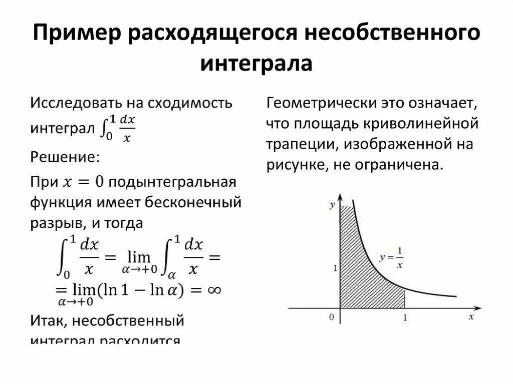 Расходимость несобственного интеграла. Несобственные интегралы с бесконечными пределами. Несобственный интеграл примеры. Сходимость и расходимость несобственных интегралов.