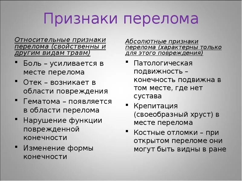 Признаки перелома тест с ответами. Абсолютные признаки перелома. Относительные признаки перелома. Абсолютные и относительные признаки переломов. Абсолютныеприщнаки перелома.