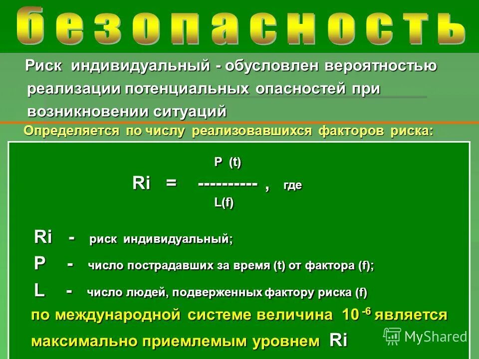 Вероятность реализации опасной. Принципы снижения вероятности реализации потенциальных опасностей. Индивид риск фатального исхода обусловлен различными причинами.