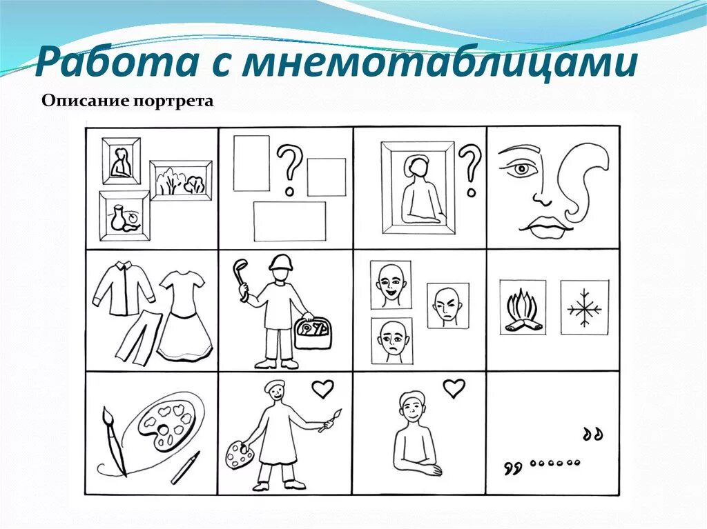 Мнемотаблица про маму. Мнемотаблицы схемы. Схемы для составления мнемотаблиц для дошкольников. Схемы для составления рассказов. Схемы составления рассказов для дошкольников.