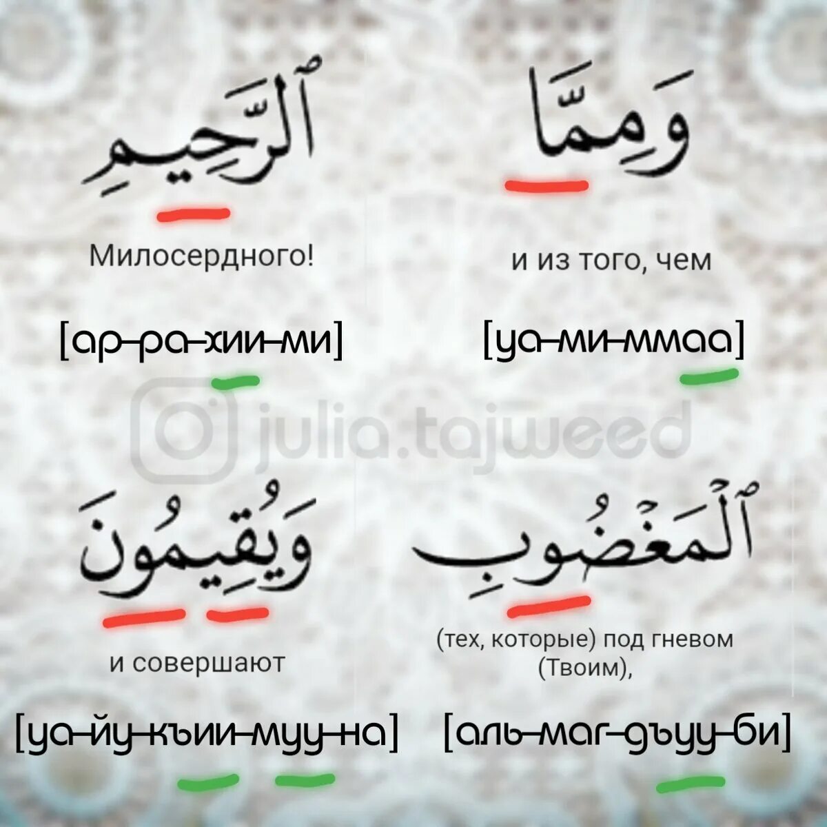 Буква Алиф на арабском. Арабские буквы таджвид. Буквы мадд в арабском языке. Долгий Алиф в арабском языке. Обучение таджвиду