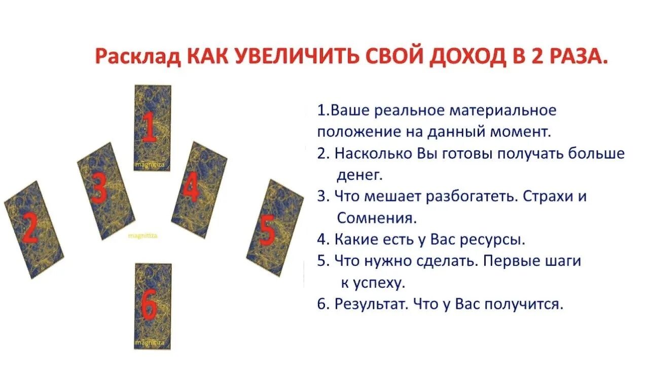 Таро что это и как работает. Расклады таро схемы. схемы расклада карт таро. расклады карт таро. расклады на картах таро схемы.