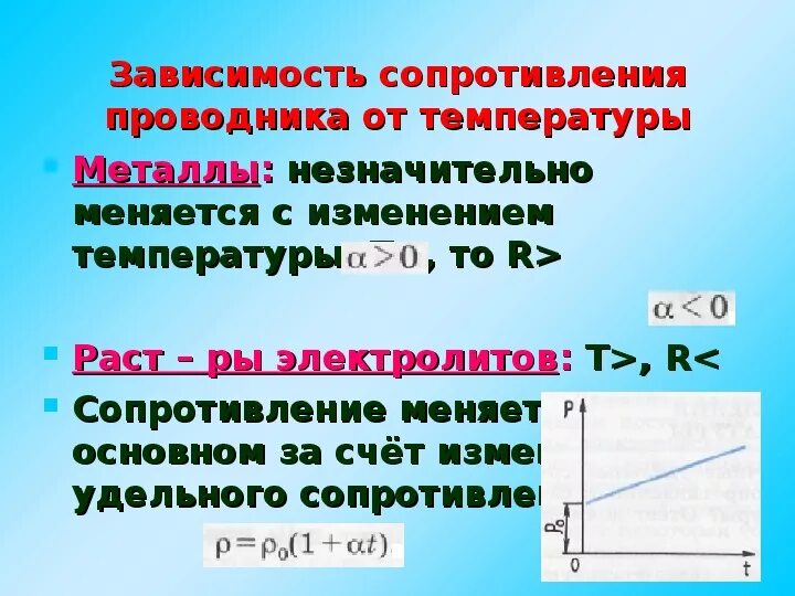 Изменение сопротивления от температуры. Зависимость сопротивления проводника от температуры. Зависимость удельного сопротивления от температуры формула. Зависимость сопротивления металлических проводников от температуры. Зависимость удельного сопротивления от температуры вывод.