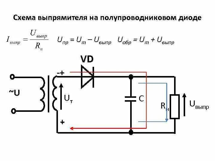 Выпрямитель на одном диоде. Схемы диодных выпрямителей на двух диодах. выпрямитель на двух диодах схема. схема выпрямителя на полупроводниковом диоде. диодный мост на двух диодах схема.