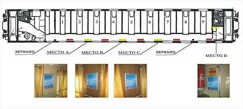 Количество огнетушителей в пассажирском вагоне