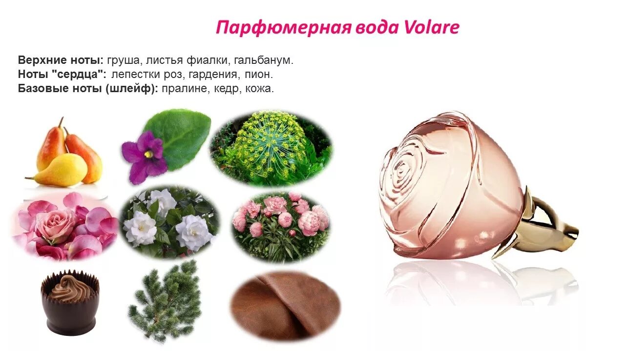 Volare oriflame. Орифлэйм туалетная вода Volare. Парфюмерная вода Volare [воларэ]. Парфюмерная вода Volare 30025. Духи Воларе Орифлейм.