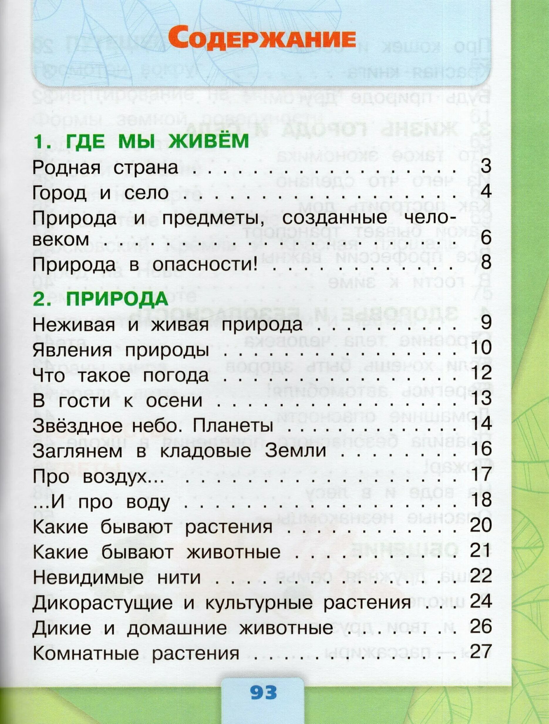 Тест мир модели. Плешаков а. а., гара н. н., Назарова з. д. окружающий мир: 2 класс: тесты. Окружающий мир тесты Плешаков гара Назарова школа России. Окружающий мир 1 класс тесты Плешаков гара Назарова. УМК школа России тесты.