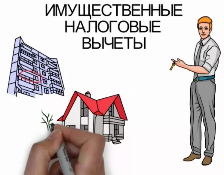 Расходов на покупку жилья. Имущественный вычет. Имущественный выч. Налоговый вычет картинки. Имущественный налоговый вычет картинки.