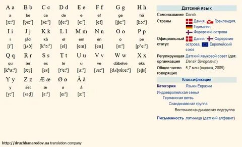 Пыяла язык