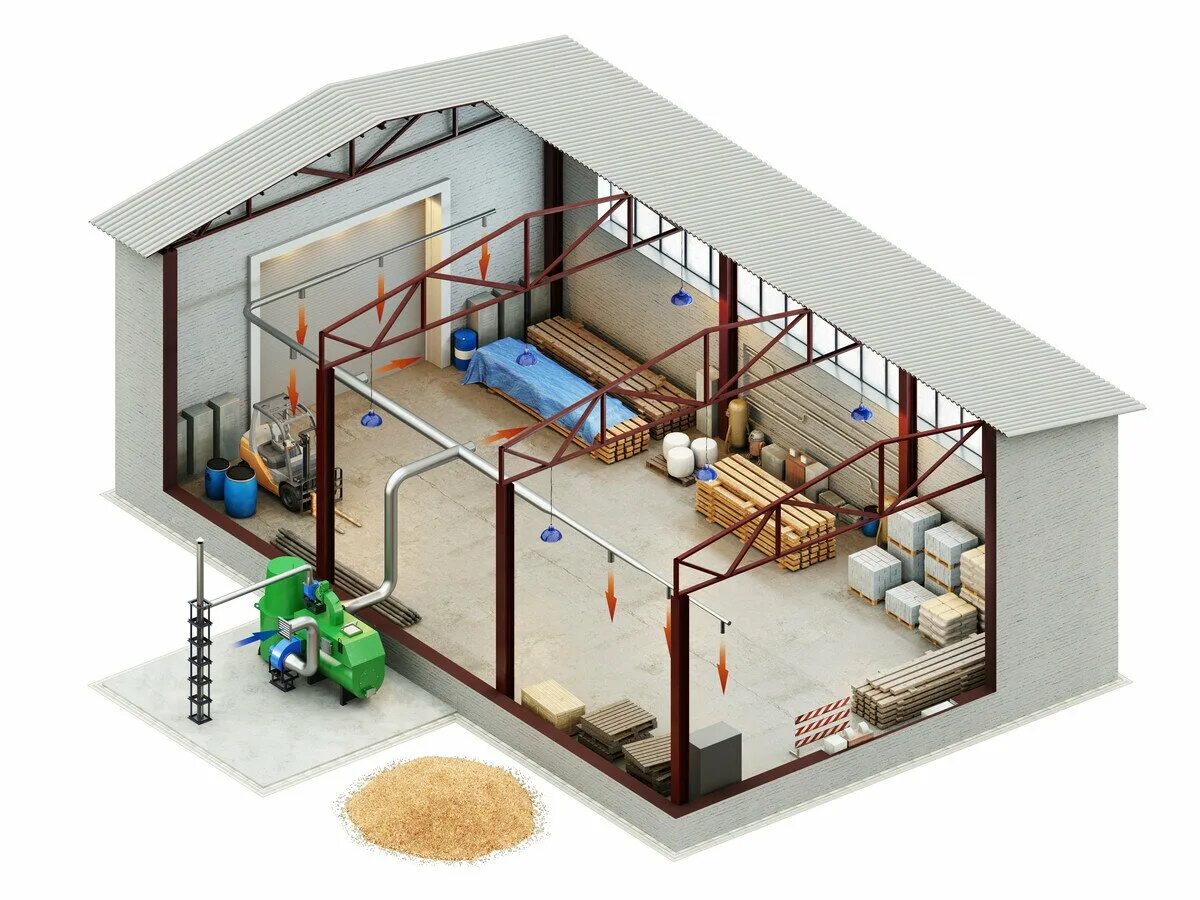 Воздухообмен в производственных. Вентиляция промышленного здания 800м2. Отопление производственных помещений. Проектирование воздушного отопления. Воздушное отопление.